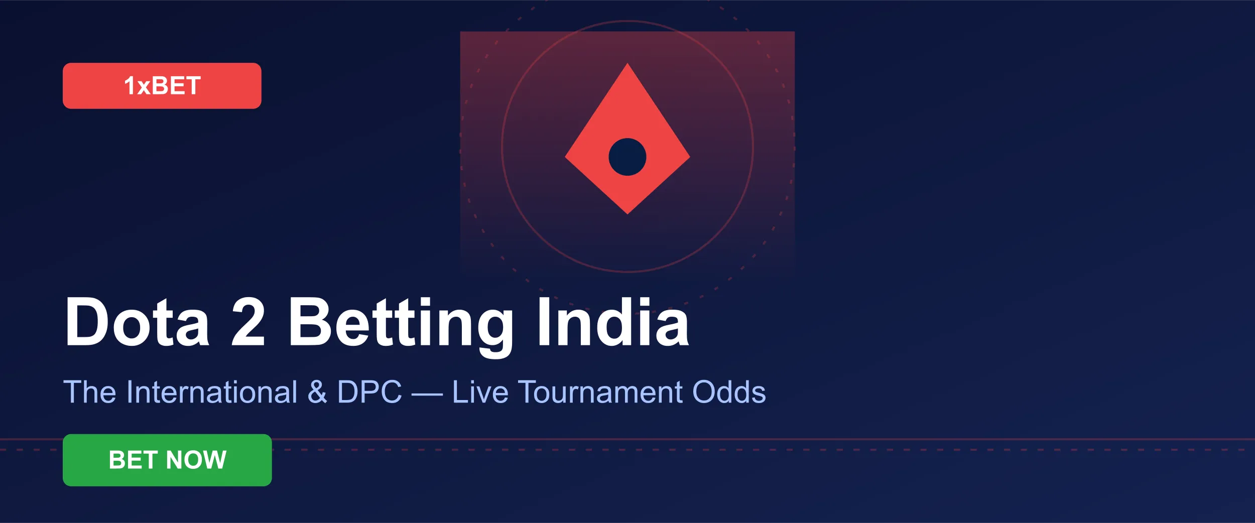 Dota 2 betting markets — The International and tournament odds in India